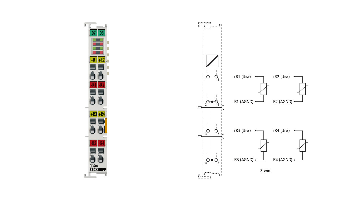 EL3204 | EtherCAT-Klemme, 4-Kanal-Analog-Eingang, Temperatur, RTD (Pt100), 16 Bit