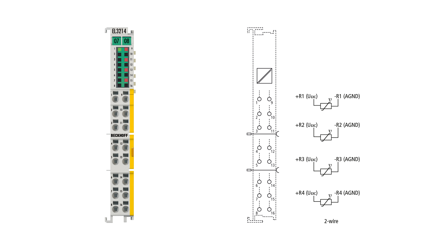 EL3214-0090 | EtherCAT-Klemme, 4-Kanal-Analog-Eingang, Temperatur, RTD (Pt100), 16 Bit, 3-Leiteranschluss, TwinSAFE SC