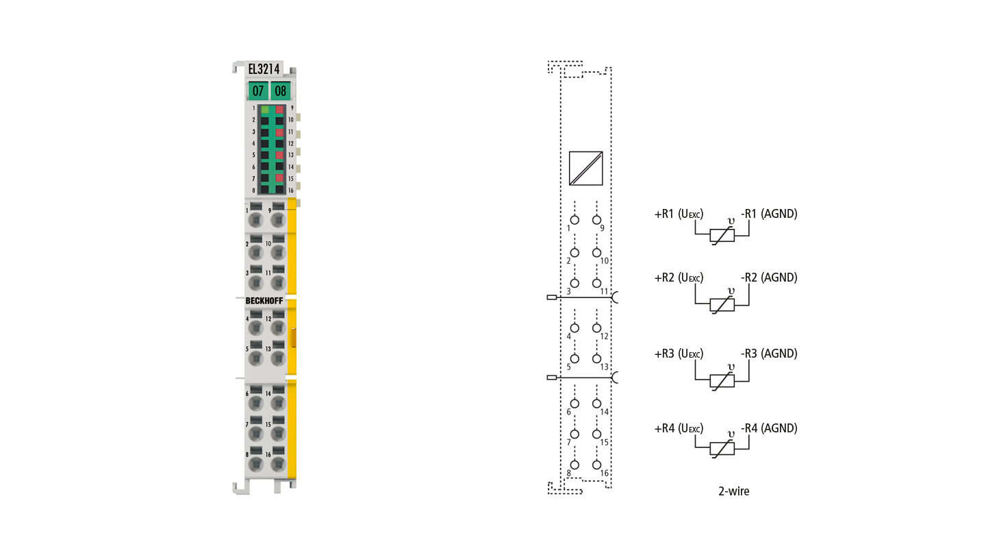 EL3214-0090 | EtherCAT Terminal, 4-channel analog input, temperature, RTD (Pt100), 16 bit, 3-wire connection, TwinSAFE SC