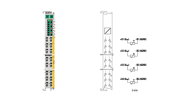 EL3214-0090 | EtherCAT-Klemme, 4-Kanal-Analog-Eingang, Temperatur, RTD (Pt100), 16 Bit, 3-Leiteranschluss, TwinSAFE SC