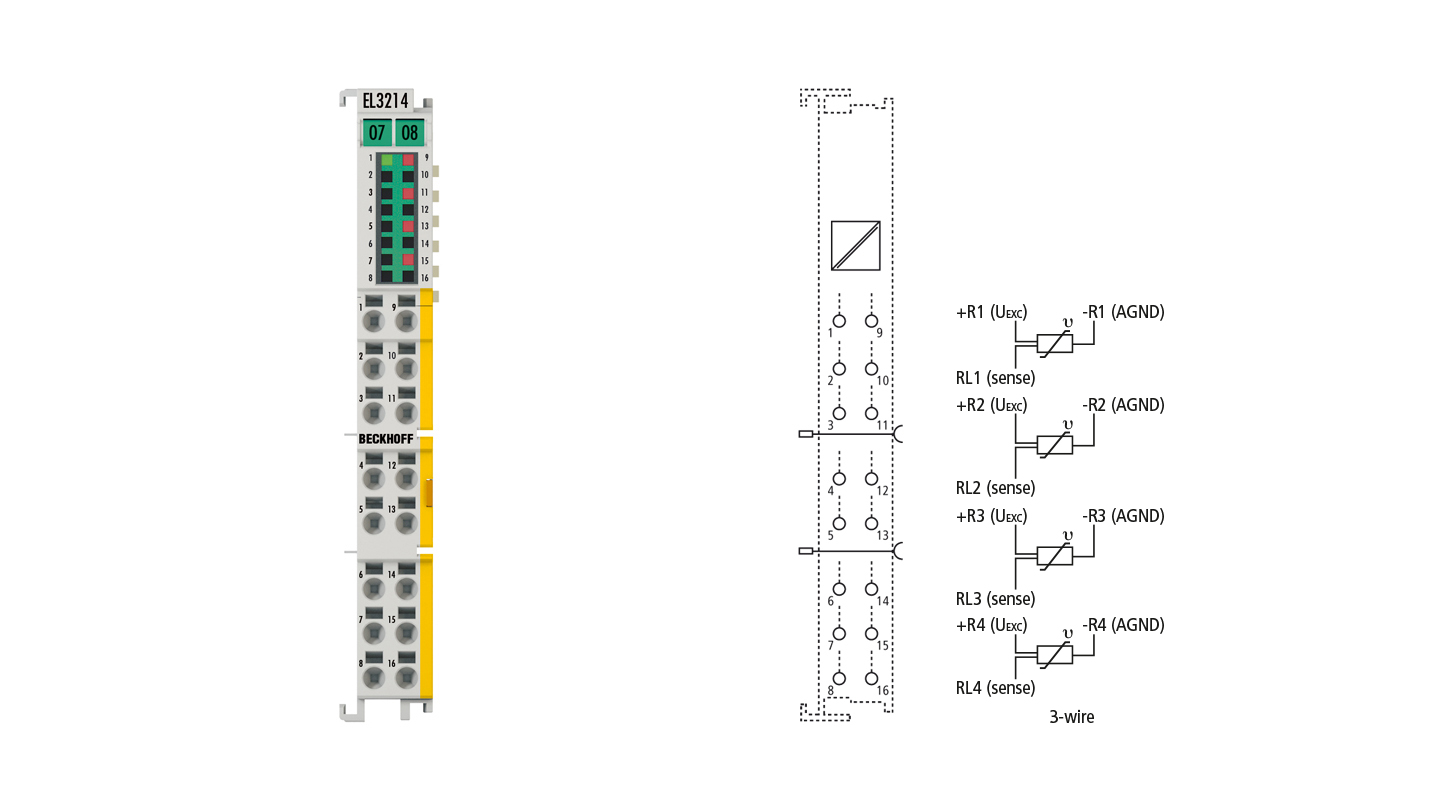 EL3214-0090 | EtherCAT-Klemme, 4-Kanal-Analog-Eingang, Temperatur, RTD (Pt100), 16 Bit, 3-Leiteranschluss, TwinSAFE SC