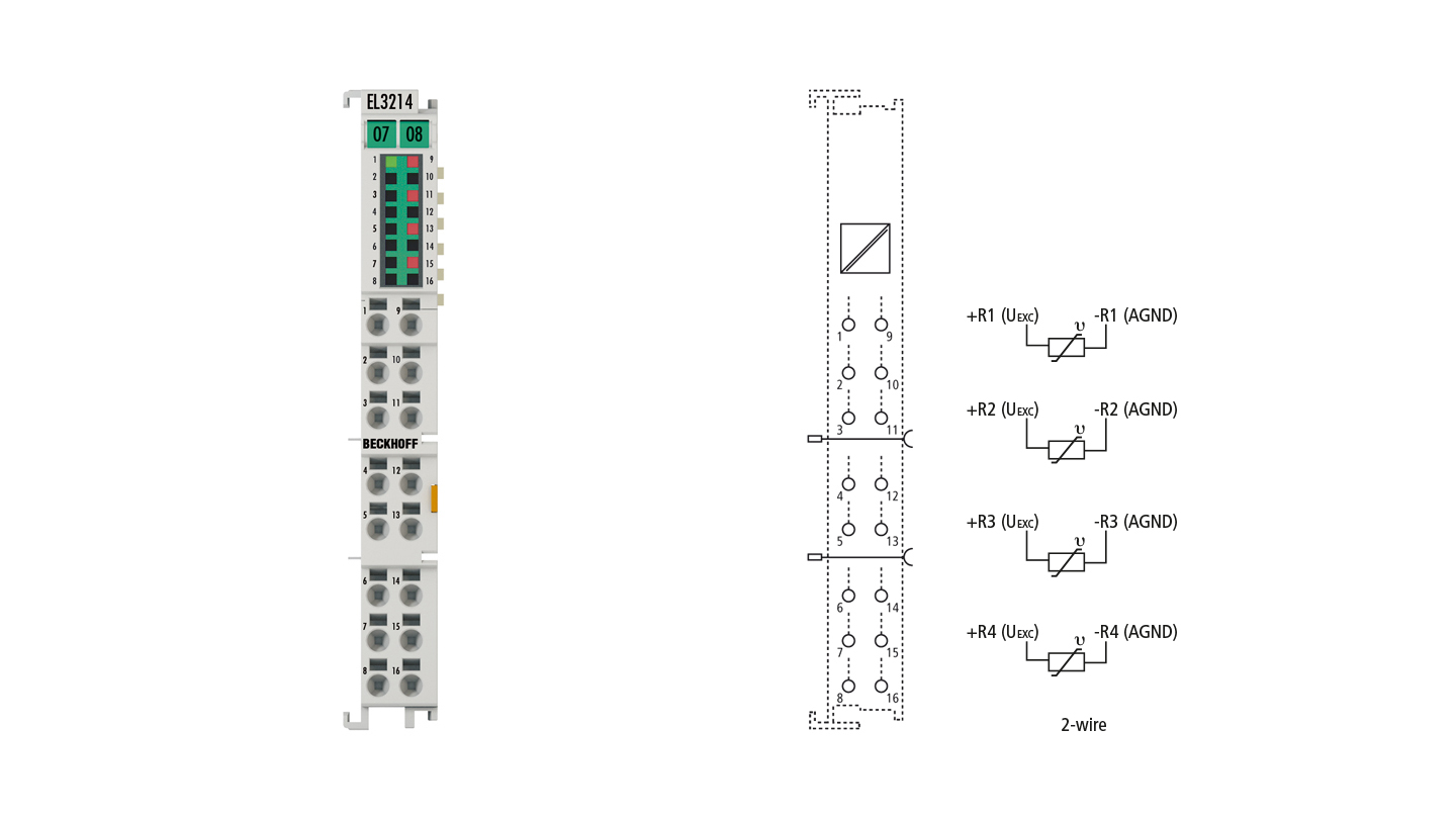 EL3214 | EtherCAT-Klemme, 4-Kanal-Analog-Eingang, Temperatur, RTD (Pt100), 16 Bit, 3-Leiteranschluss