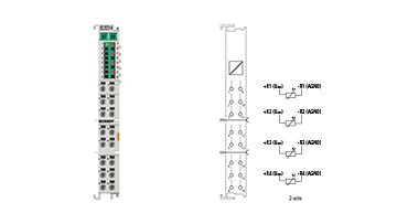 EL3214 | EtherCAT Terminal, 4-channel analog input, temperature, RTD (Pt100), 16 bit, 3-wire connection