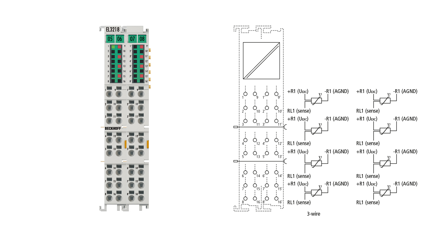 EL3218 | EtherCAT 端子模块，8 通道模拟量输入，温度，RTD (Pt100)，16 位，三线制连接