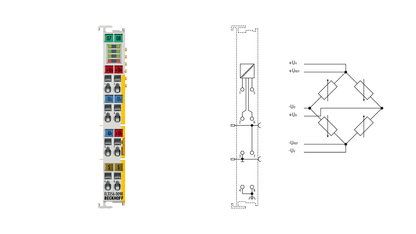 EL3356-0090 | EtherCAT Terminal, 1-channel analog input, measuring bridge, full bridge, 24 bit, high-precision, TwinSAFE SC