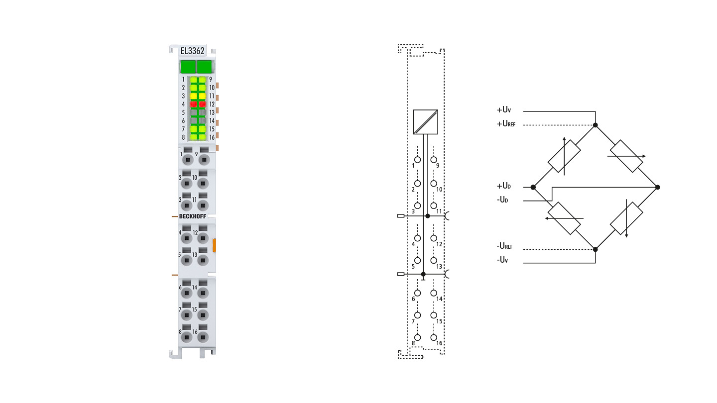 EL3362 | EtherCAT 端子模块，2 通道模拟量输入端子模块，测量电桥，全桥，24 位，传感器供电 5/10 V DC，带 2 x 数字量混合型