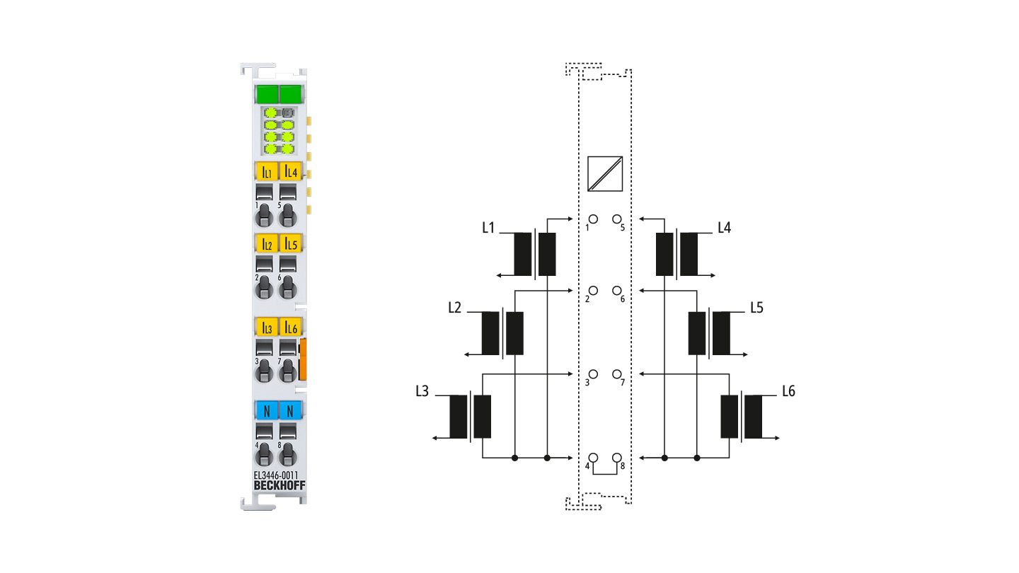 EL3446-0011 | EtherCAT Terminal, 6-channel analog input, current, 0,1 A, 24 bit, distributed power measurement