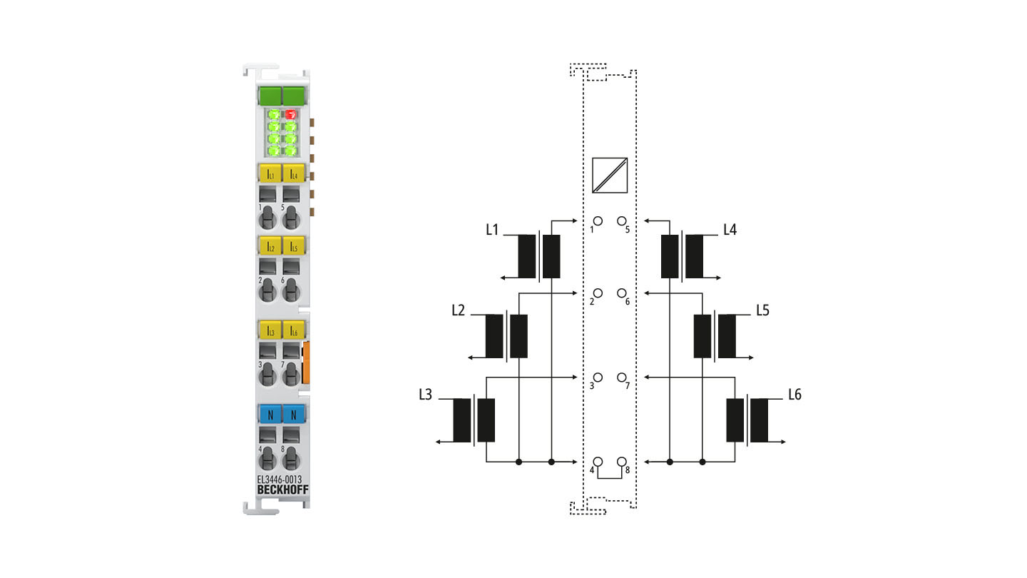 EL3446-0013 | EtherCAT Terminal, 6-channel analog input, current, 333 mV, 24 bit, distributed power measurement