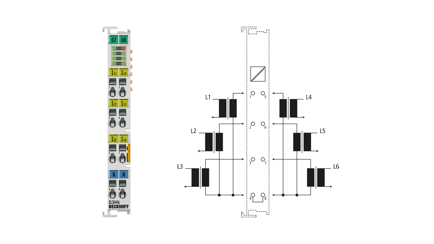 EL3446 | EtherCAT 端子模块，6 通道模拟量输入，电流，1 A，24 位，分布式电力测量