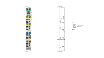 EL3632-0020 | EtherCAT-Klemme, 2-Kanal-Analog-Eingang, IEPE/Beschleunigung, 16 Bit, 50 kSps, werkskalibriert