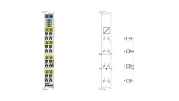 EL4008 | EtherCAT Terminal, 8-channel analog output, voltage, 0…10 V, 12 bit
