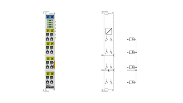 EL4018 | EtherCAT-Klemme, 8-Kanal-Analog-Ausgang, Strom, 0…20 mA, 12 Bit
