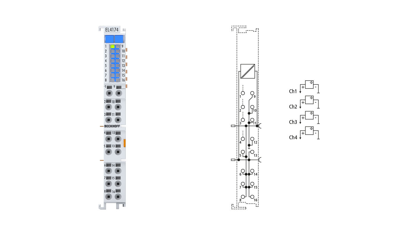 EL4174 | EtherCAT-Klemme, 4-Kanal-Analog-Ausgang, Multifunktion, ±10 V, ±20 mA, 16 Bit, 10 kSps