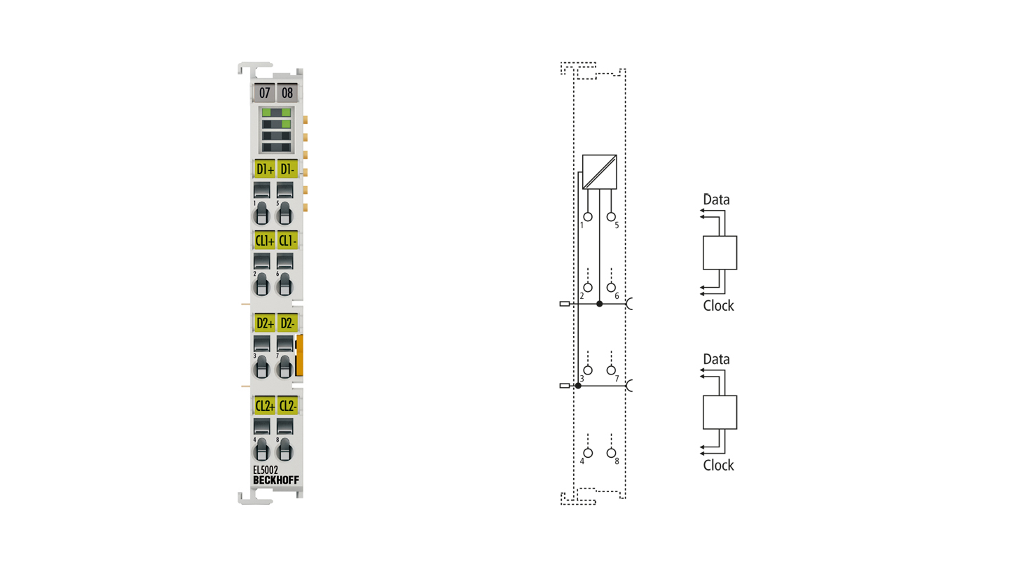 TTL HDEX 2.0: Prolongateur HDMI 2.0 chez reichelt elektronik