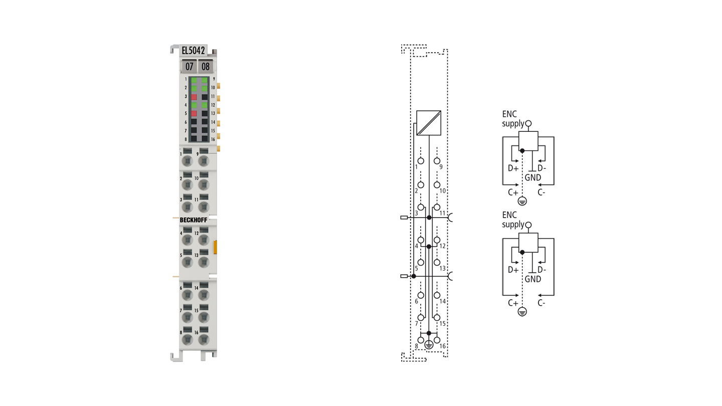 EL5042 | EtherCAT Terminal, 2-channel encoder interface, BiSS C