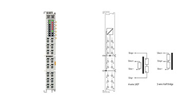 EL5072 | EtherCAT-Klemme, 2-Kanal-Wegsensor-Interface, induktiv, LVDT, RVDT, Halbbrücke