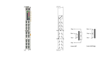 EL5072 | EtherCAT 端子模块，2 通道位移传感器接口，电感式，LVDT，RVDT，半桥