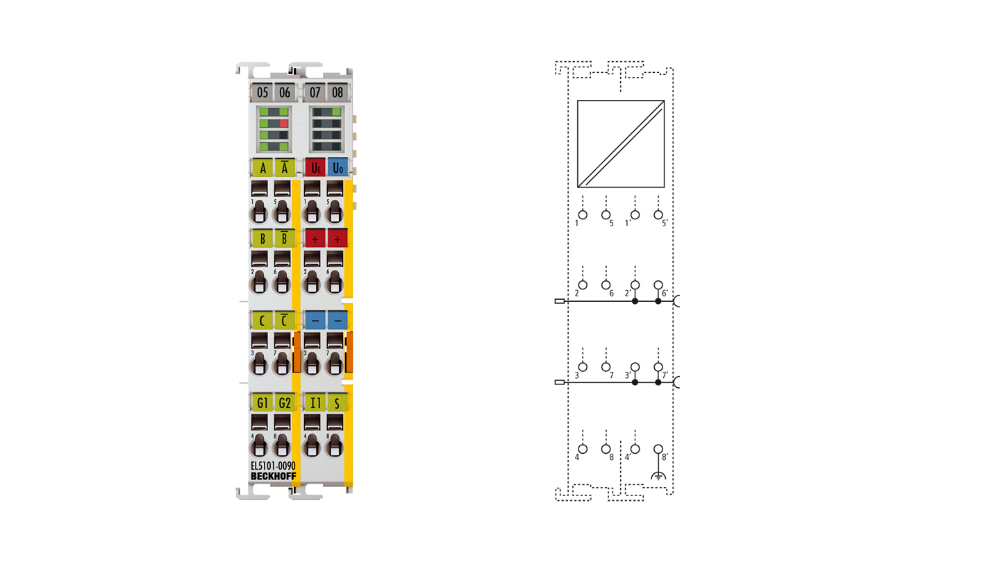 EL5101-0090 | EtherCAT Terminal, 1-channel encoder interface, incremental, 5 V DC (DIFF RS422, TTL), 1 MHz, TwinSAFE SC