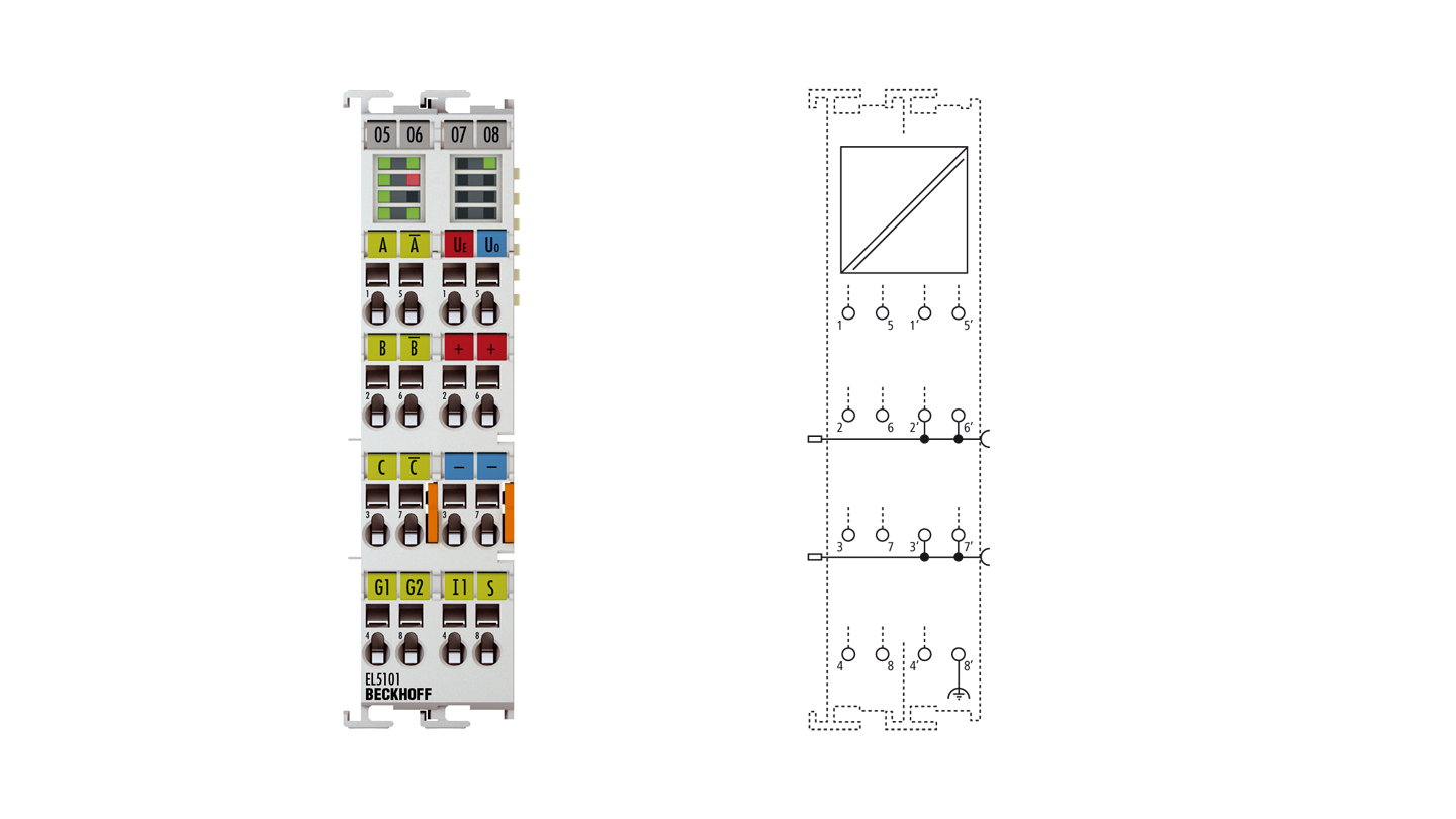 EL5101 | EtherCAT-Klemme, 1-Kanal-Encoder-Interface, inkremental, 5 V DC (DIFF RS422, TTL), 1 MHz