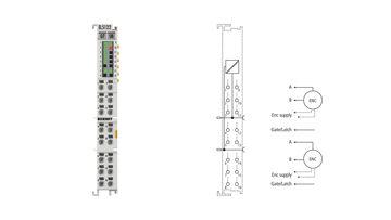 EL5122 | EtherCAT Terminal, 2-channel encoder interface, incremental, 5 V DC (TTL, open collector), 1 MHz