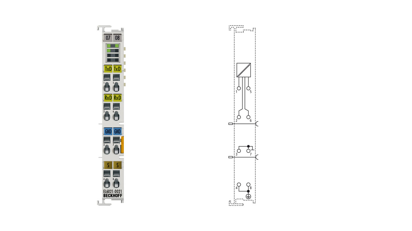 EL6021-0021 | EtherCAT-Klemme, 1-Kanal-Kommunikations-Interface, seriell, RS422/RS485, Line Device