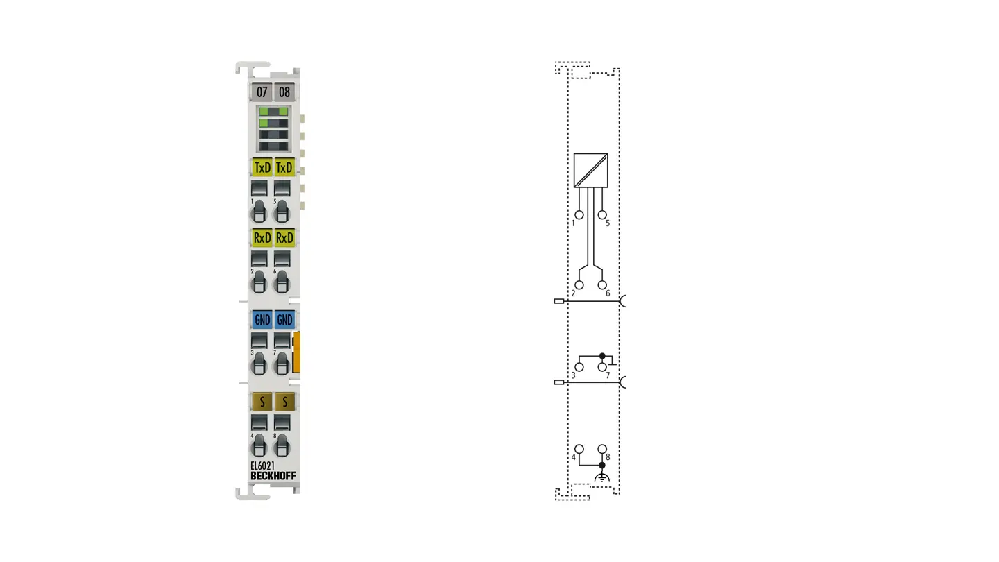 user_2d232cd4 EL1008・EL2008・EL6021各2個 EL6021 | EtherCAT Terminal, 1-channel communication interface