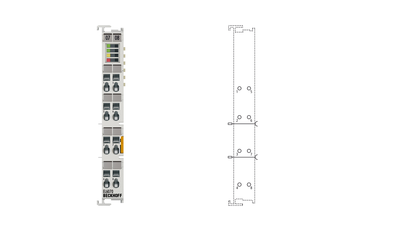 PLCモジュール】Beckhoff EL6070-0033 Module | nate-hospital.com