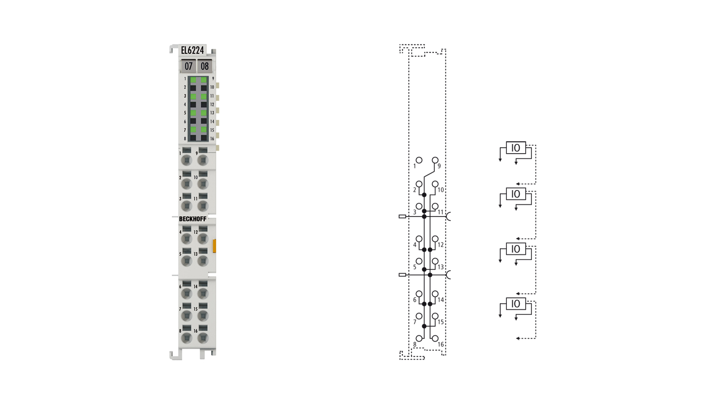 EL6224 | EtherCAT Terminal, 4-channel communication interface, IO-Link, master