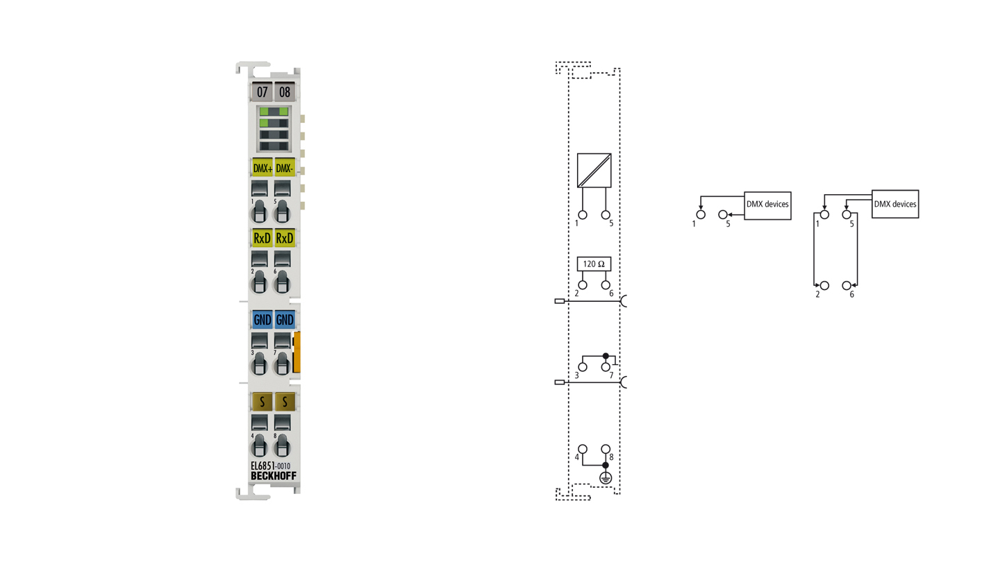 EL6851-0010 | EtherCAT Terminal, 1-channel communication interface, DMX, slave