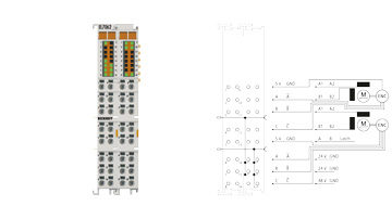 EL7062 | EtherCAT-Klemme, 2-Kanal-Motion-Interface, Schrittmotor, 48 V DC, 3 A, mit Inkremental-Encoder, 5 V DC