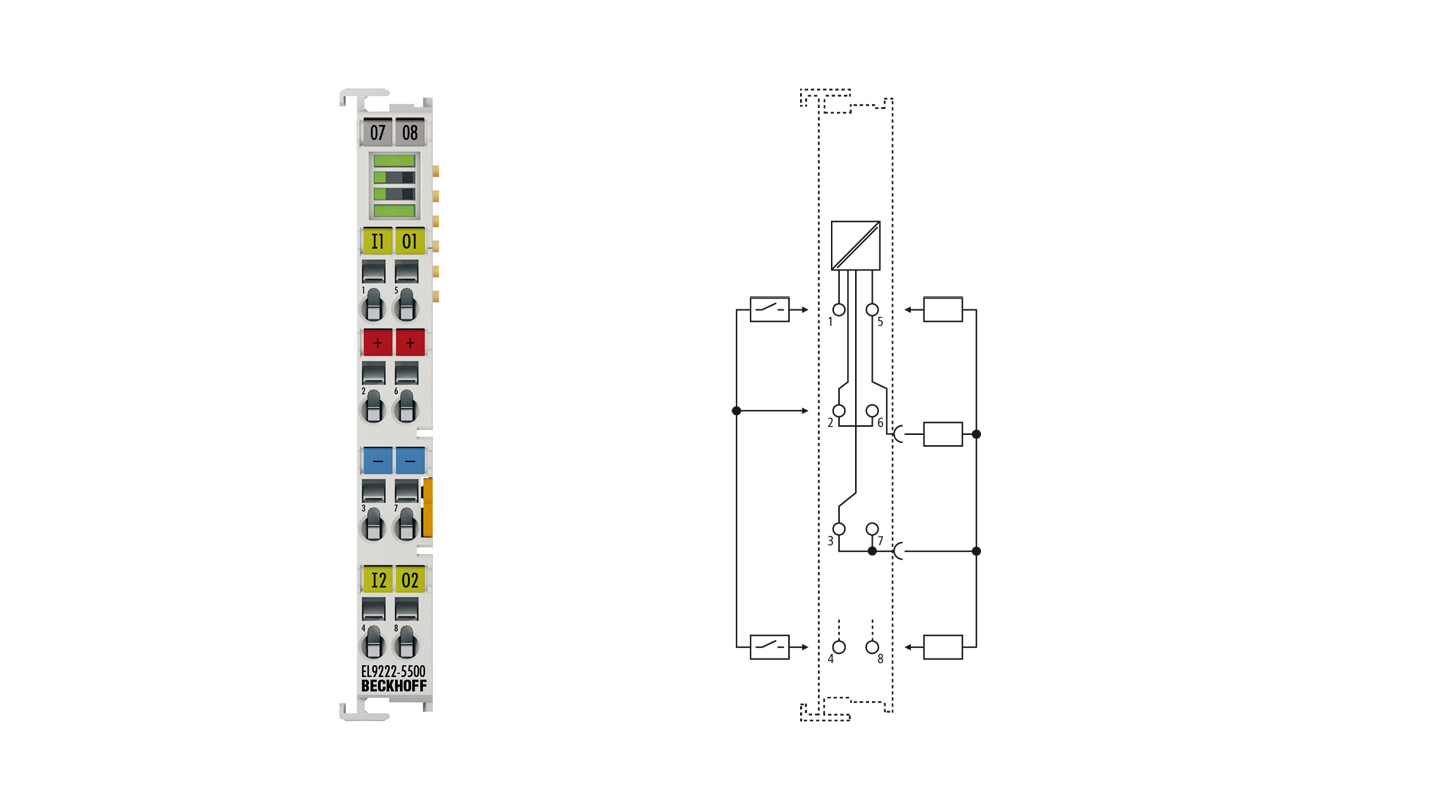 EL9222-5500 | Overcurrent protection terminal, 24 V DC, 2-channel, max. ∑ 10 A, adjustable