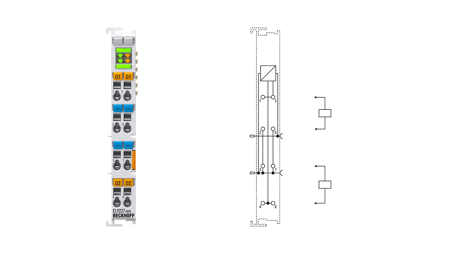 EL9227-0000 | Overcurrent protection terminal, 24 V DC, 2-channel, max. 4 A, NEC Class 2, adjustable, extended functionalities