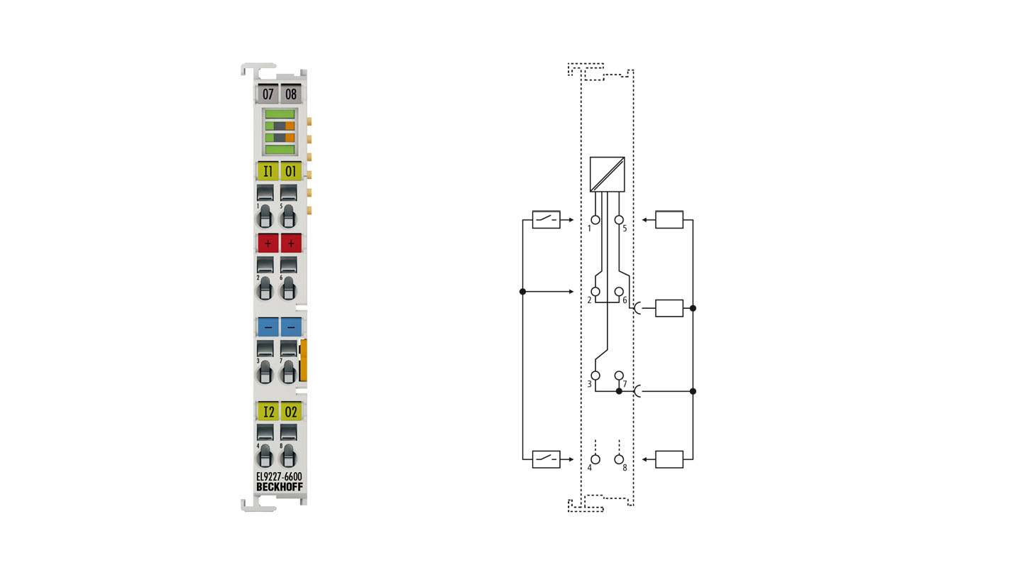 EL9227-6600 | Überstromschutzklemme 24 V DC, 2-Kanal, max. 4 A, einstellbar, erweiterte Funktionen