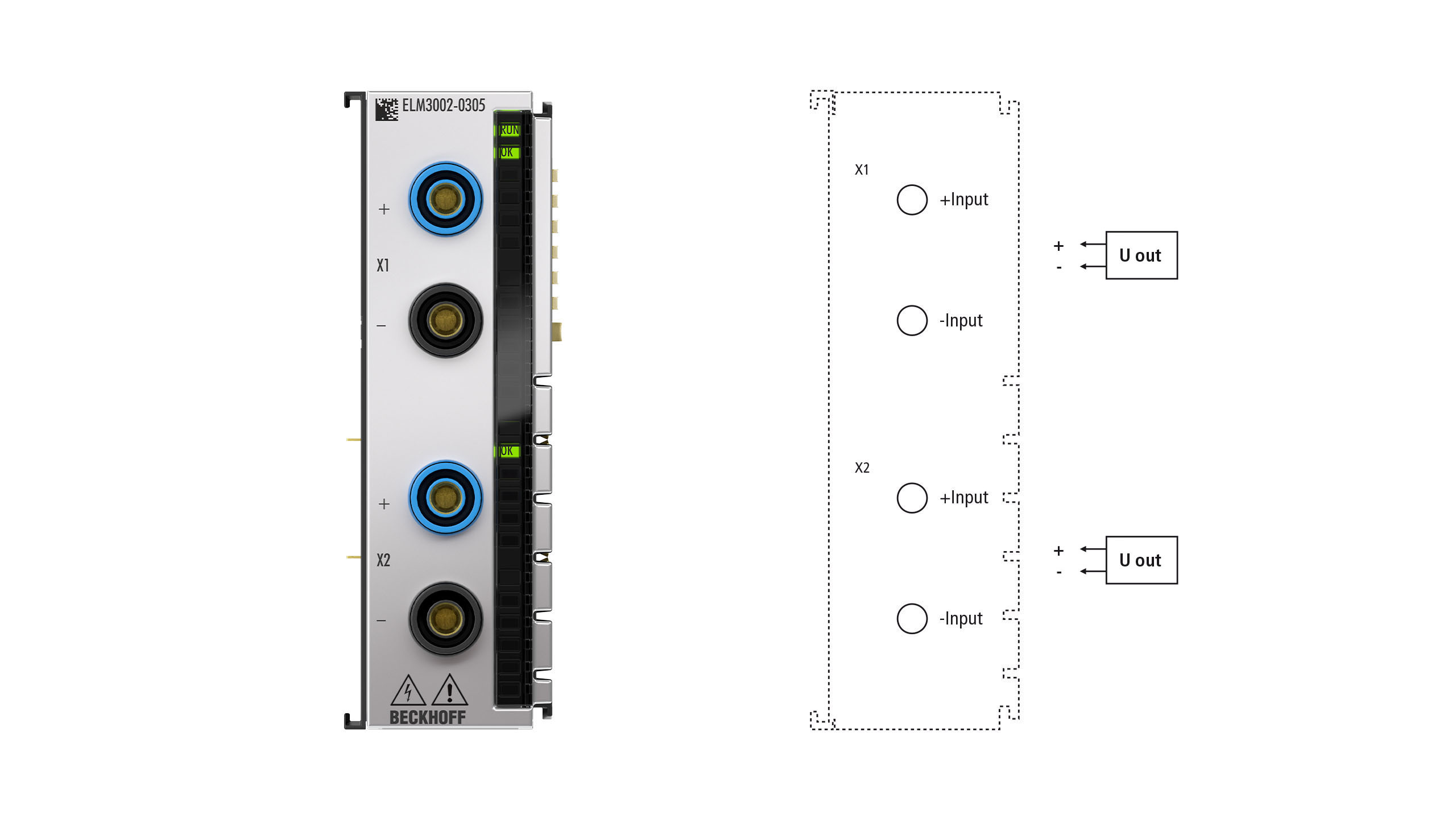 ELM3002-0305 | EtherCAT Terminal, 2-channel analog input, voltage, ±50 mV…5 V, 24 bit, 50 ksps, electrically isolated, 4 mm socket