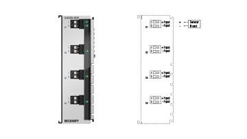 ELM3004-0030 | EtherCAT Terminal, 4-channel analog input, voltage, ±30 V…±20 mV, 24 bit, 10 ksps, externally calibrated
