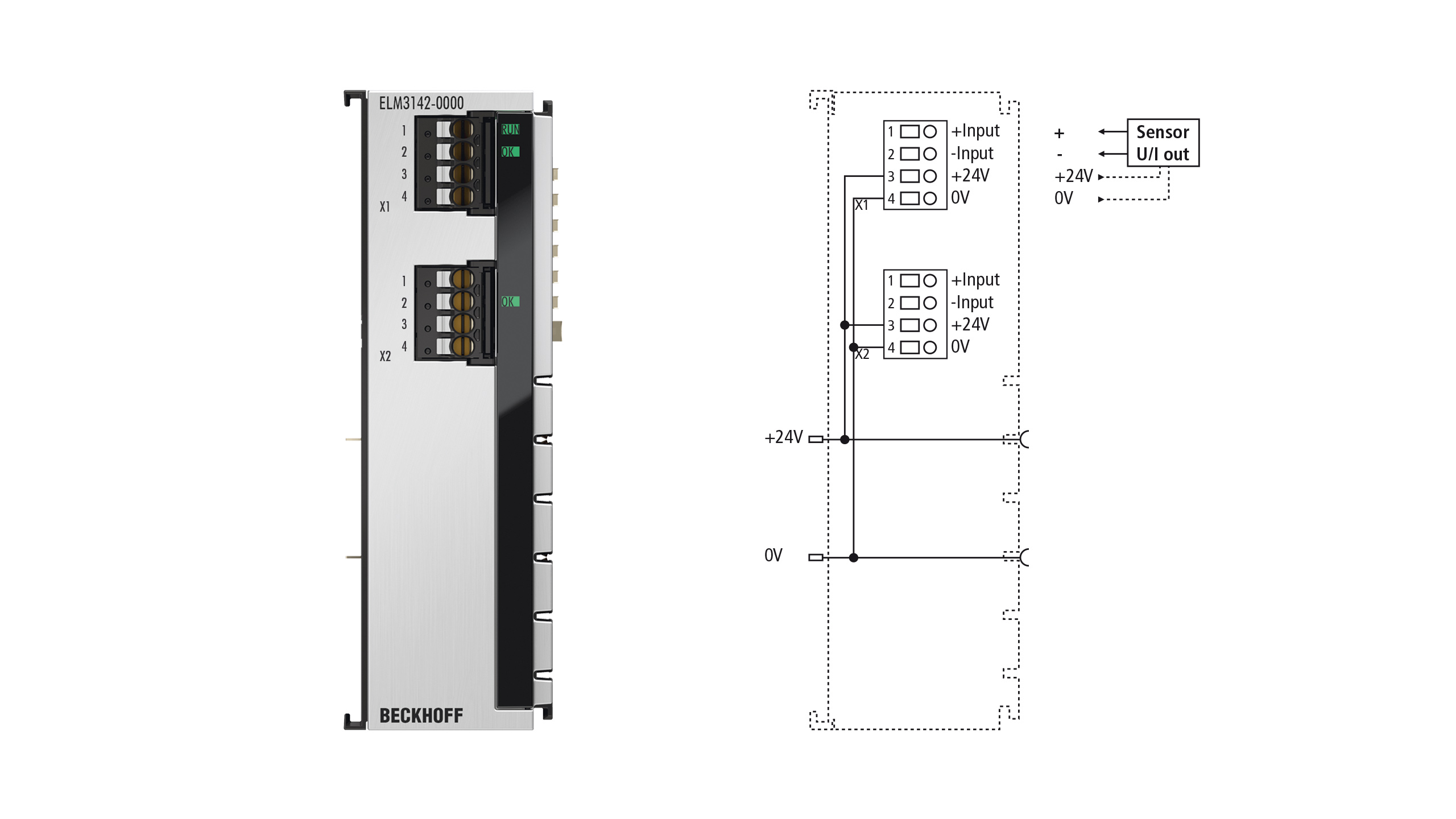 ELM3142-0000 | EtherCAT Terminal, 2-channel analog input, multi-function, ±10…±1.25 V, ±20 mA, 24 bit, 1 ksps
