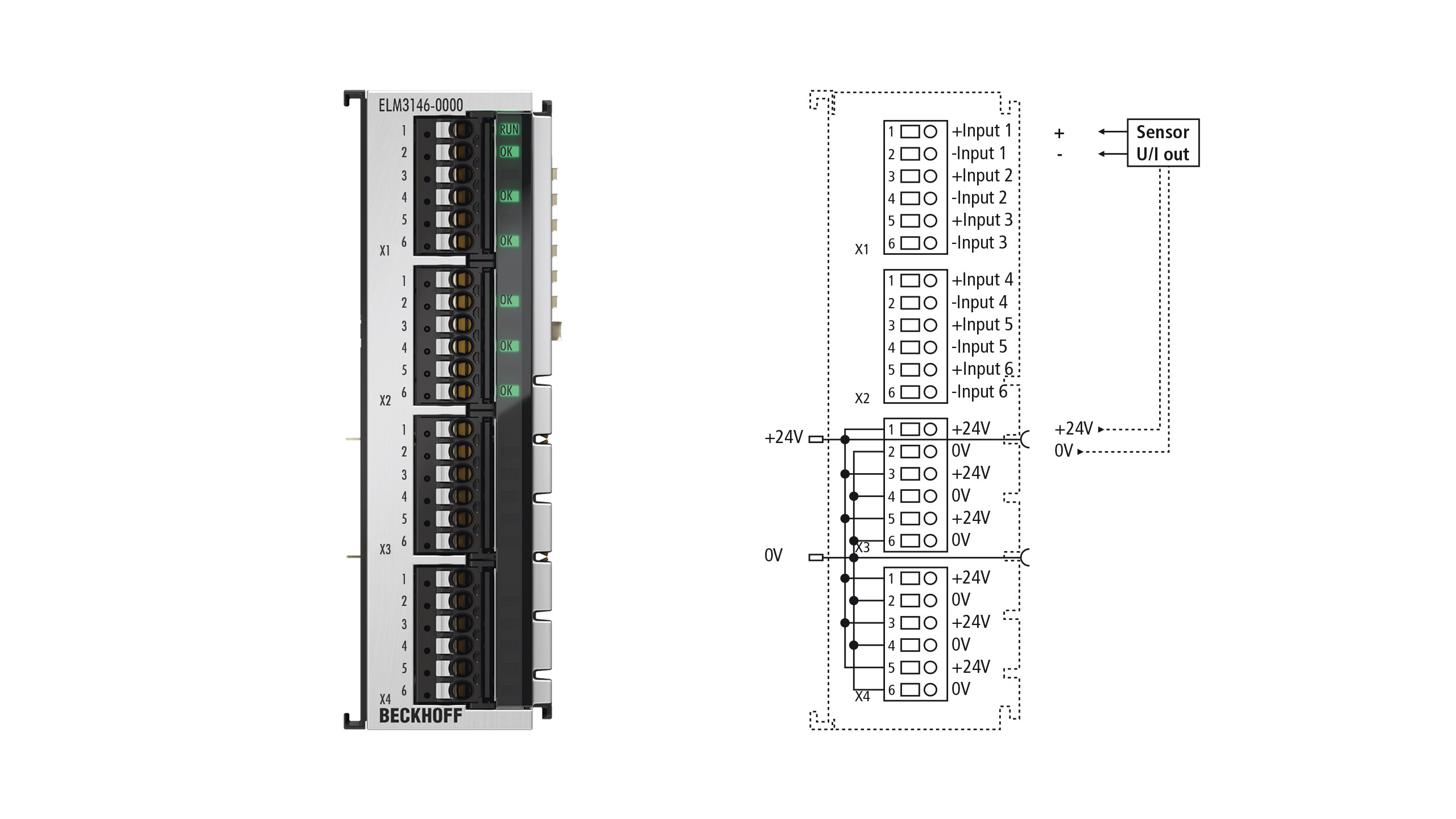 ELM3146 0000 EtherCAT Terminal 6 channel analog input multi