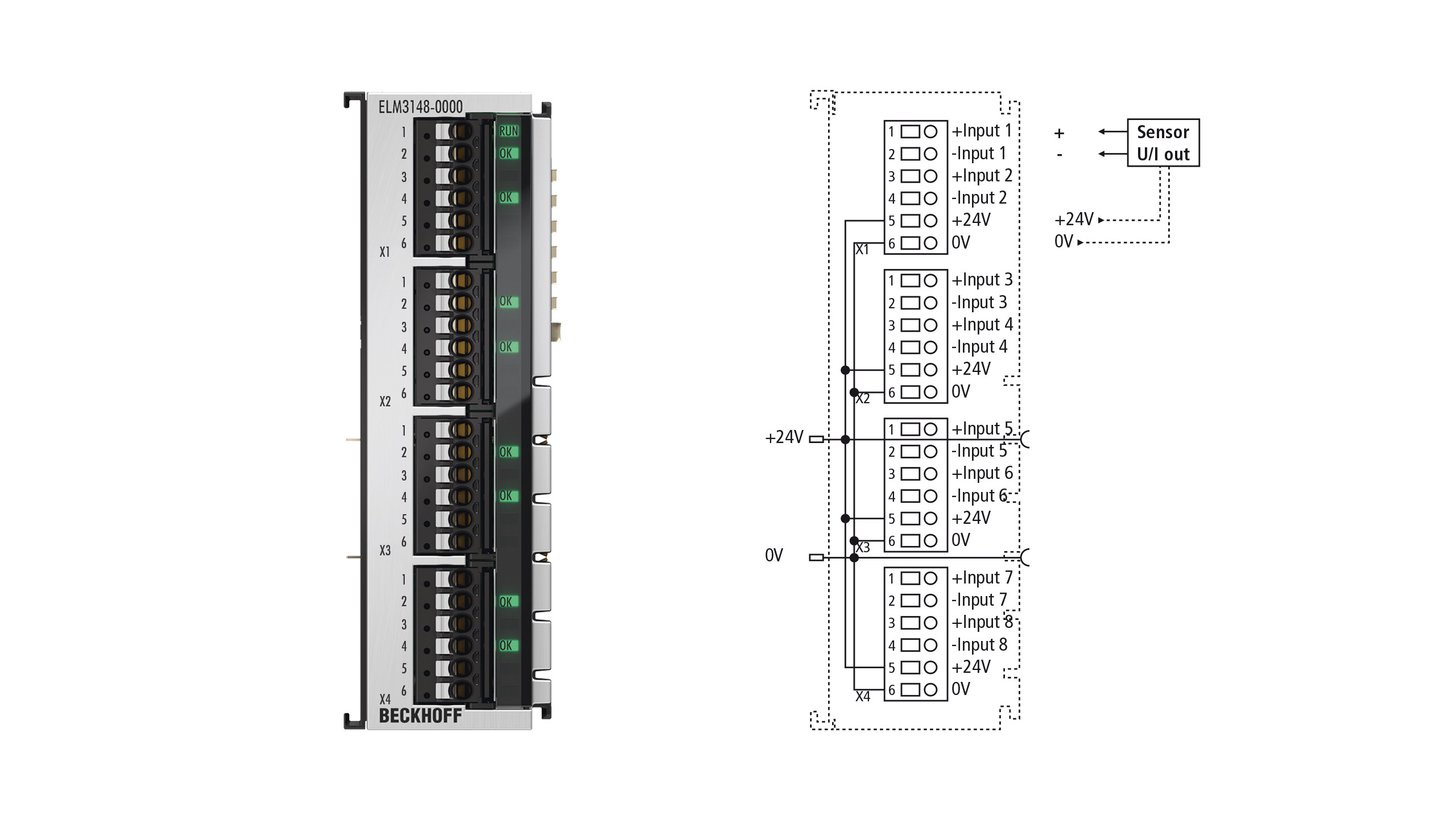 ELM3148-0000 | EtherCAT-Klemme, 8-Kanal-Analog-Eingang, Multifunktion, ±10…±1,25 V, ±20 mA, 24 Bit, 1 kSps