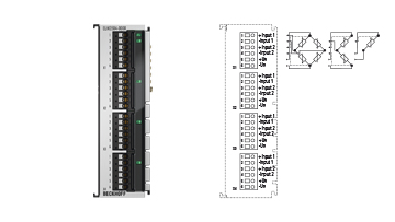 ELM3504-0000 | EtherCAT Terminal, 4-channel analog input, measuring bridge, full/half/quarter bridge, 24 bit, 10 ksps