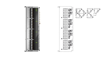 ELM3544-0000 | EtherCAT 端子模块，4 通道模拟量输入，测量电桥，全桥/半桥/四分之一桥，24 位，1 ksps