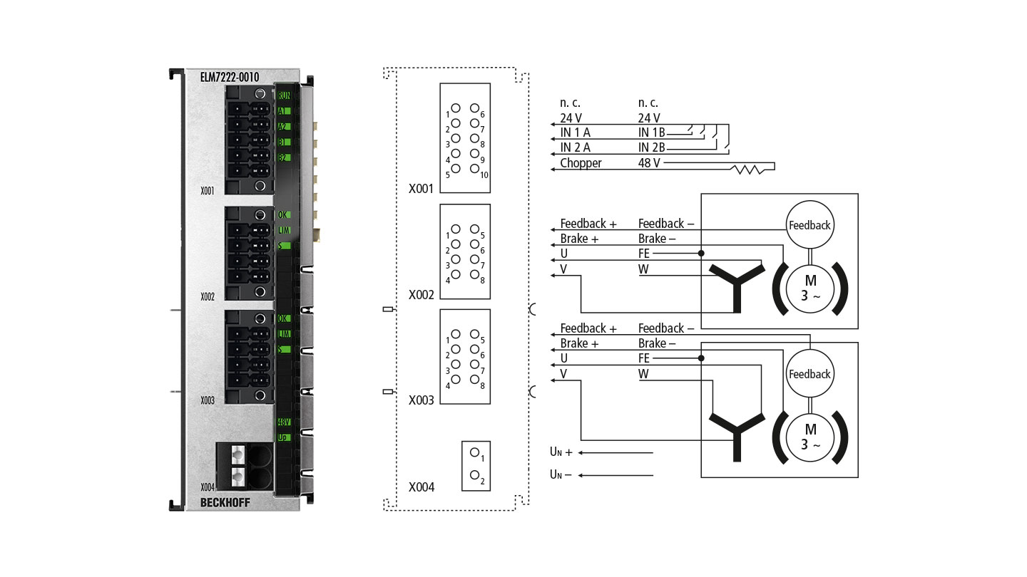 ELM7222-0010 | EtherCAT-Klemme, 2-Kanal-Motion-Interface, Servomotor, 48 V DC, 8 A, OCT