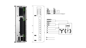ELM7231-0010 | EtherCAT-Klemme, 1-Kanal-Motion-Interface, Servomotor, 48 V DC, 16 A, OCT