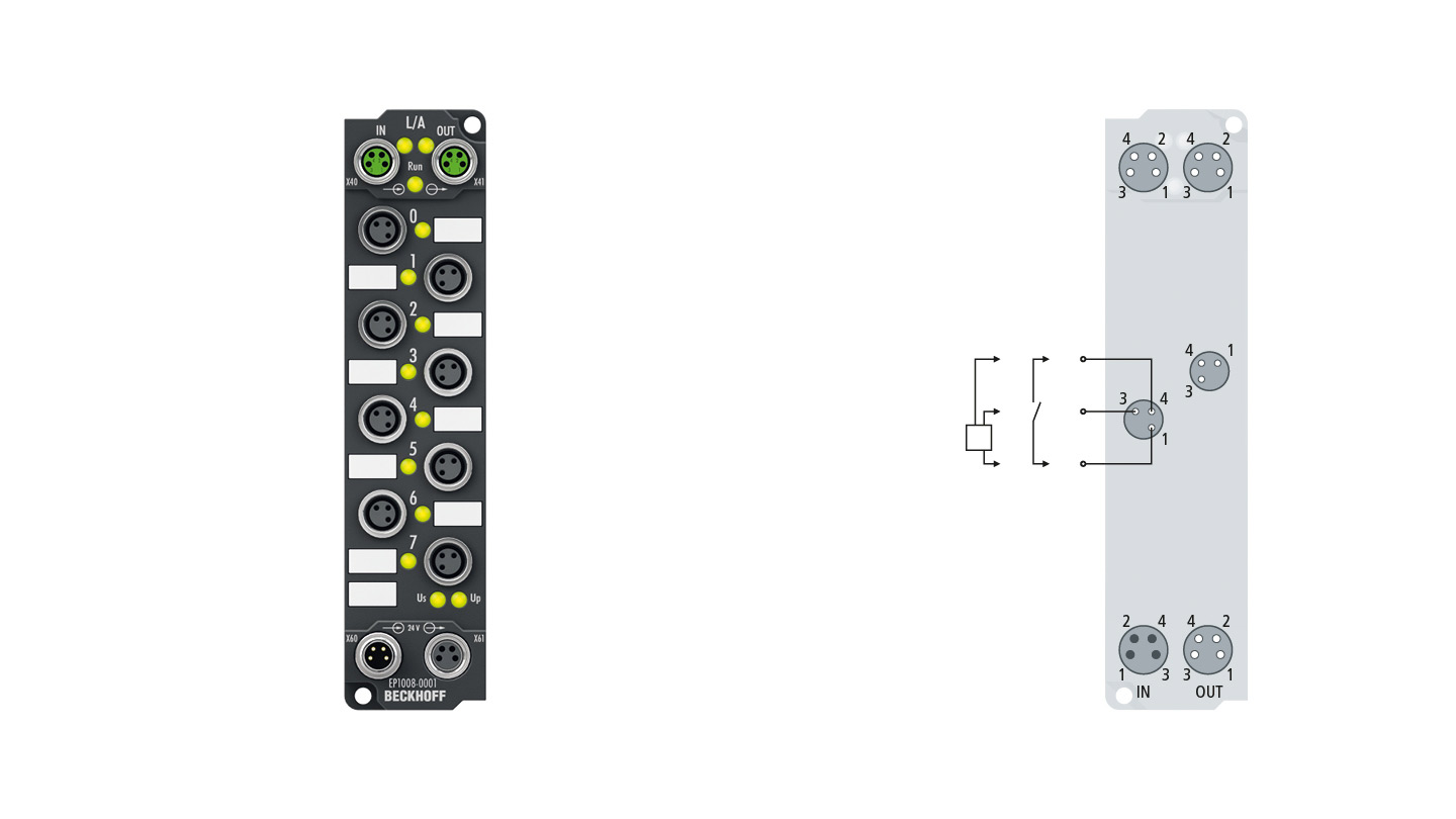 EP1008-0001 | EtherCAT Box, 8-channel digital input, 24 V DC, 3 ms