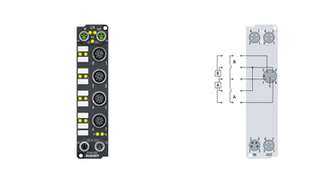 EP1008-0002 | EtherCAT Box, 8-channel digital input, 24 V DC, 3 ms, M12