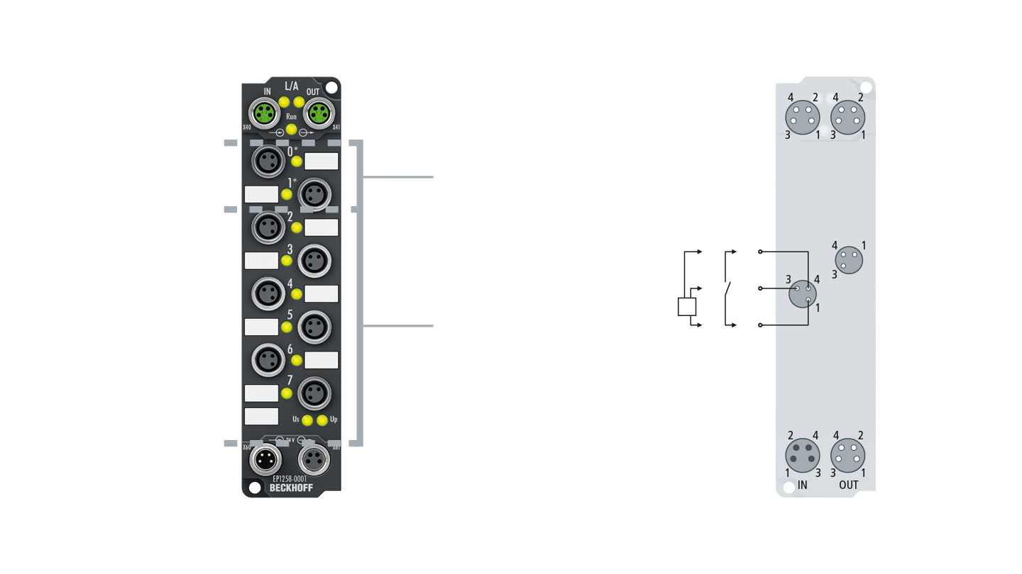EP1258-0001 | EtherCAT Box, 8-channel digital input, 24 V DC, 1 µs, M8, timestamp