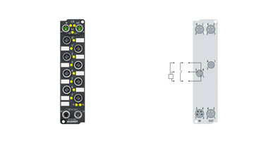 EP1258-0001 | EtherCAT Box, 8-channel digital input, 24 V DC, 1 µs, M8, timestamp