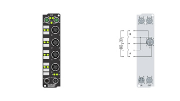 EP1258-0502 | EtherCAT Box, 8-channel digital input, 24 V DC, 1 µs, M12, multi-timestamp