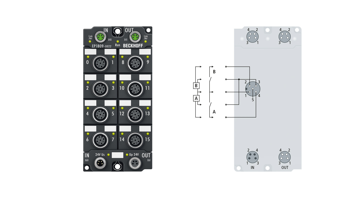 EP1809-0022 | EtherCAT Box, 16-Kanal-Digital-Eingang, 24 V DC, 3 ms, M12