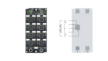 EP1809-0022 | EtherCAT Box, 16-channel digital input, 24 V DC, 3 ms, M12