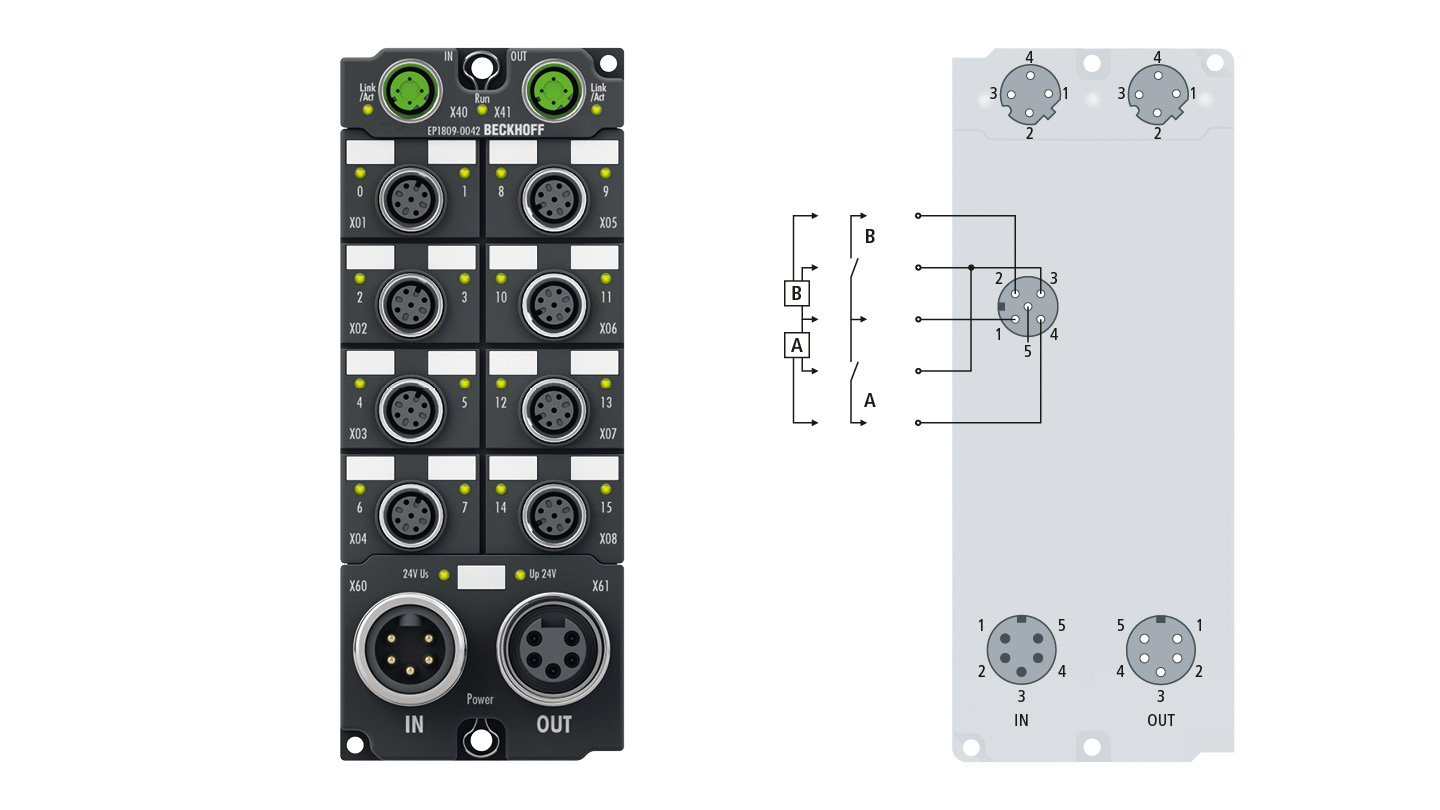 EP1809-0042 | EtherCAT Box, 16-channel digital input, 24 V DC, 3 